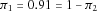 urn:x-wiley:07410395:gepi21762:media:gepi21762-math-0052