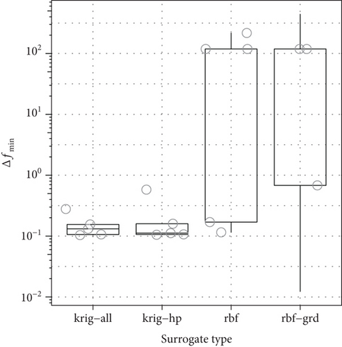 Details are in the caption following the image