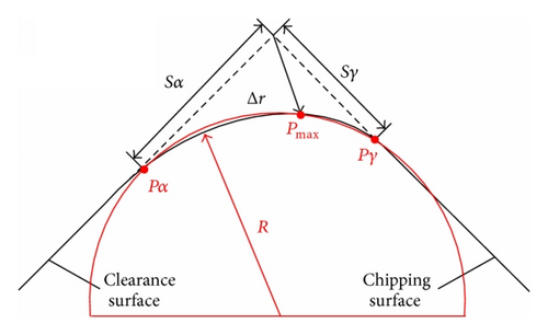 Details are in the caption following the image