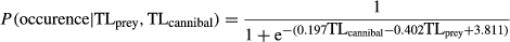 urn:x-wiley:1355557X:media:are12031:are12031-math-0003 urn:x-wiley:1355557X:media:are12031:are12031-math-0003