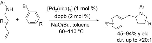 Palladium-Catalyzed Synthesis of N-Aryl Pyrrolidines from γ-(N-Arylamino) Alkenes: Evidence for Chemoselective Alkene Insertion into Pd<span class='icomoon'></span>N Bonds