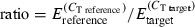 inline image