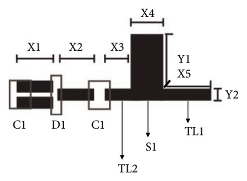 Details are in the caption following the image Details are in the caption following the image