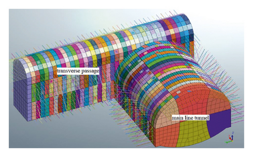 Details are in the caption following the image Details are in the caption following the image