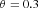 urn:x-wiley:01677055:media:cgf13588:cgf13588-math-0031