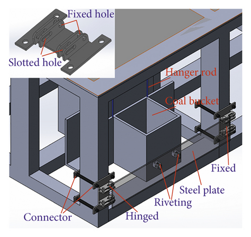 Details are in the caption following the image