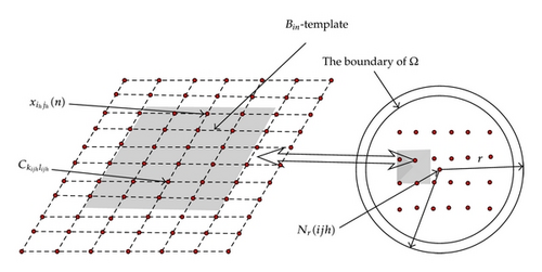 Details are in the caption following the image Details are in the caption following the image