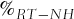 urn:x-wiley:02707314:fut21546:equation:fut21546-math-0110