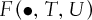 urn:x-wiley:02707314:fut21546:equation:fut21546-math-0321