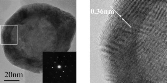 Fullerene-Like Rare-Earth Nanoparticles