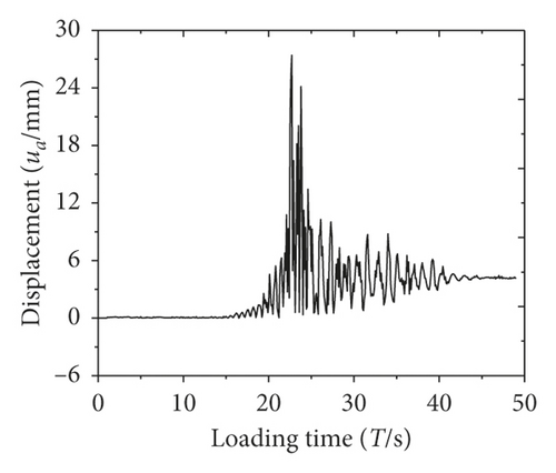 Details are in the caption following the image Details are in the caption following the image