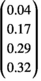 urn:x-wiley:20457758:media:ece37170:ece37170-math-0046