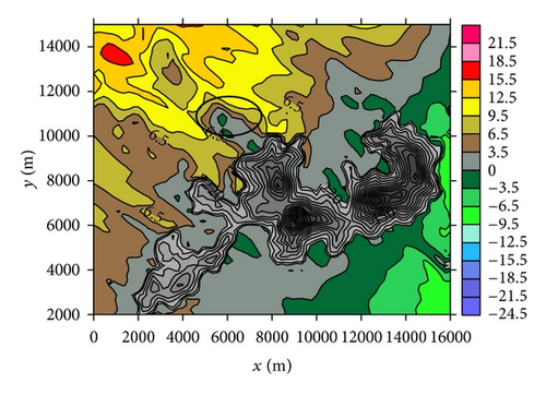 Details are in the caption following the image Details are in the caption following the image