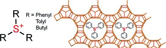 Synthesis of Silicate Zeolite Analogues Using Organic Sulfonium Compounds as Structure-Directing Agents