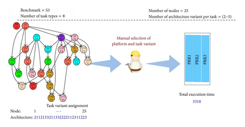 Details are in the caption following the image Details are in the caption following the image