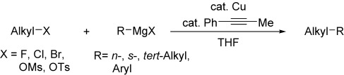 Copper-Catalyzed Cross-Coupling Reaction of Grignard Reagents with Primary-Alkyl Halides: Remarkable Effect of 1-Phenylpropyne