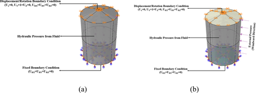 Details are in the caption following the image Details are in the caption following the image
