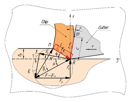 Details are in the caption following the image