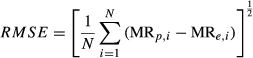 urn:x-wiley:20487177:media:fsn3414:fsn3414-math-0004 urn:x-wiley:20487177:media:fsn3414:fsn3414-math-0004
