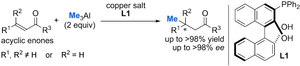 Effect of Multinuclear Copper/Aluminum Complexes in Highly Asymmetric Conjugate Addition of Trimethylaluminum to Acyclic Enones