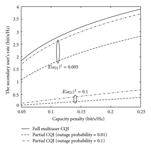 Details are in the caption following the image