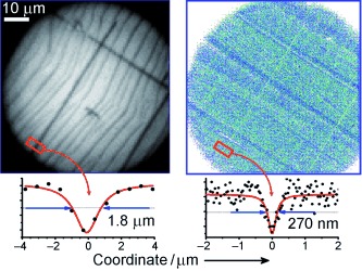 Far-Field Nanodiagnostics of Solids with Visible Light by Spectrally Selective Imaging