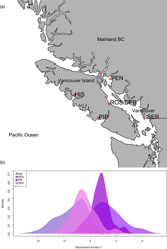 Details are in the caption following the image