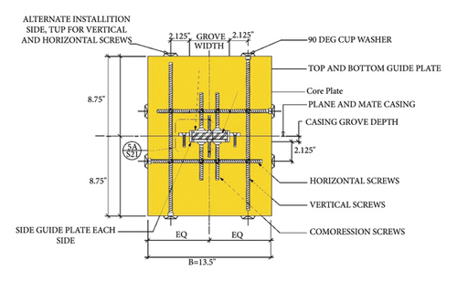Details are in the caption following the image Details are in the caption following the image