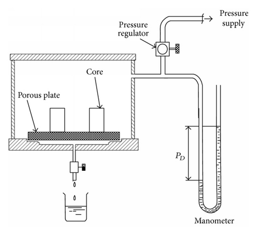 Details are in the caption following the image