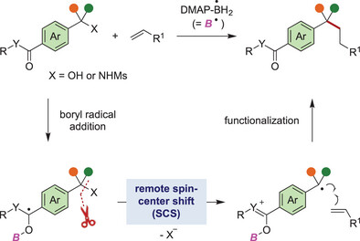 Remote Spin-Center Shift Enables Activation of Distal Benzylic C─O and C─N Bonds