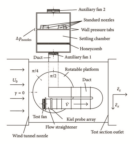 Details are in the caption following the image