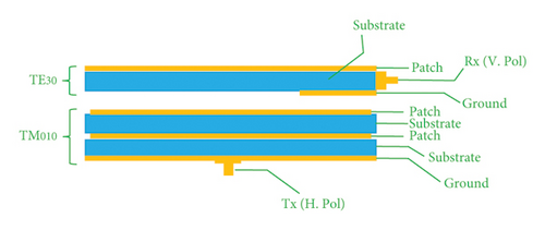 Details are in the caption following the image
