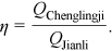 urn:x-wiley:27504867:media:rvr231:rvr231-math-0006 urn:x-wiley:27504867:media:rvr231:rvr231-math-0006