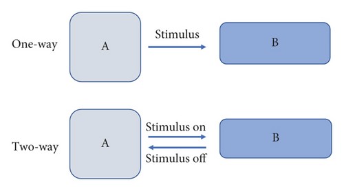 Details are in the caption following the image