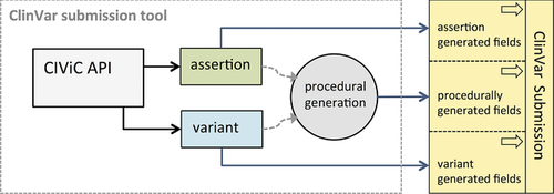 Details are in the caption following the image