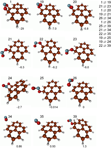 Details are in the caption following the image