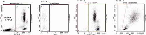 Details are in the caption following the image Details are in the caption following the image