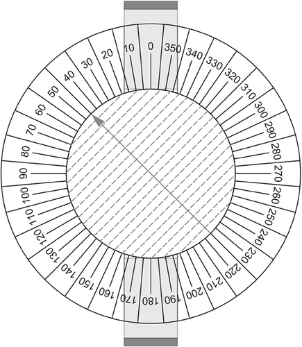 Details are in the caption following the image