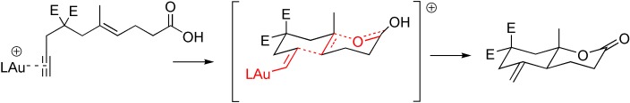 On the Nature of the Reactive Intermediates in Gold-Catalyzed Cycloisomerization Reactions