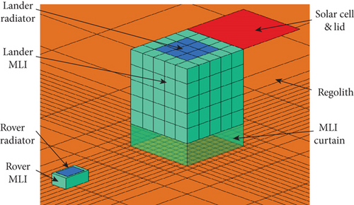 Details are in the caption following the image Details are in the caption following the image