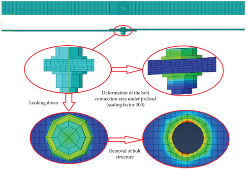 Details are in the caption following the image Details are in the caption following the image