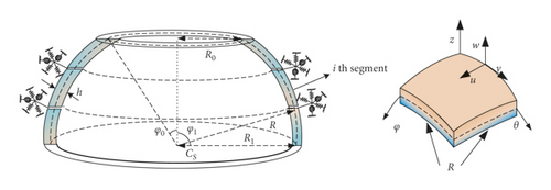 Details are in the caption following the image