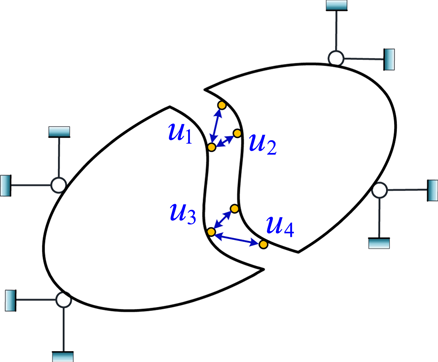 Details are in the caption following the image Details are in the caption following the image