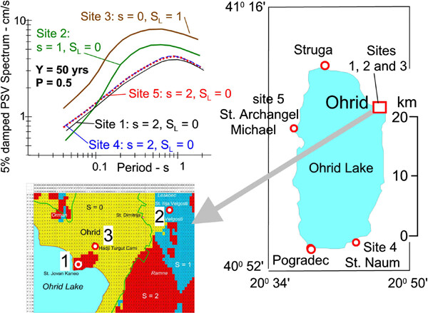 Seismic hazard mapping of Ohrid, North Macedonia