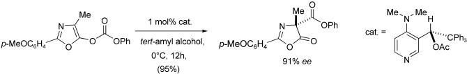 In the Golden Age of Organocatalysis