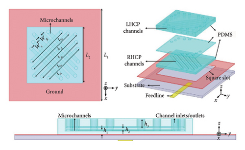 Details are in the caption following the image Details are in the caption following the image