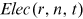urn:x-wiley:27504867:media:rvr225:rvr225-math-0235