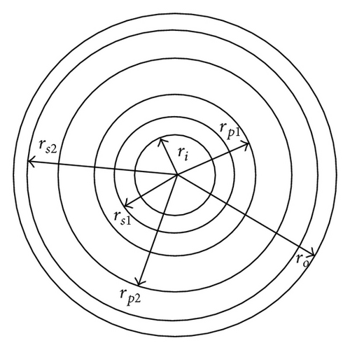 Details are in the caption following the image