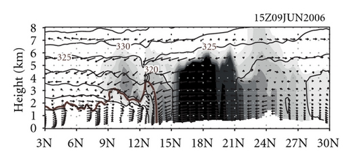 Details are in the caption following the image Details are in the caption following the image
