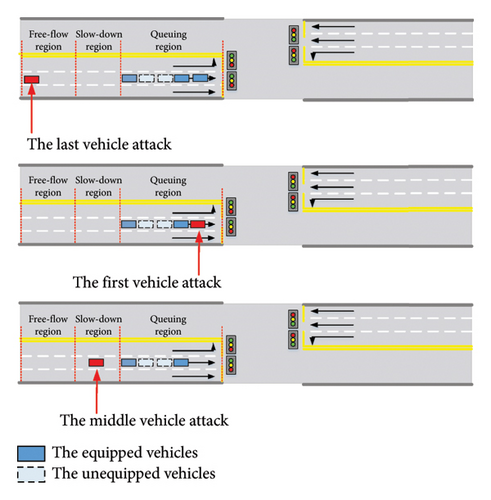 Details are in the caption following the image Details are in the caption following the image